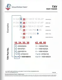 Coil TXV Part Finder