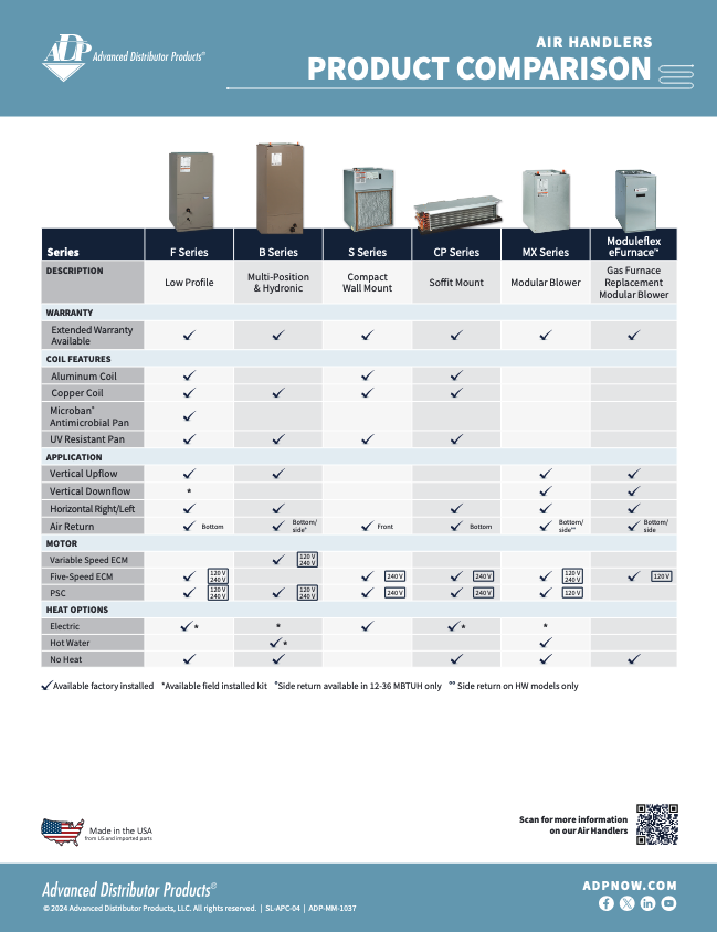 Air Handler Product Comparison