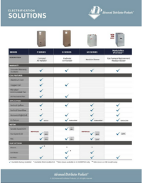 Electrification Solutions