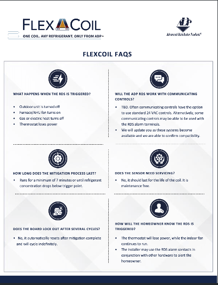 FAQs